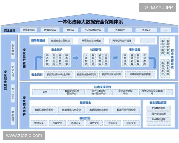 聚焦企业家安全：构建全方位防护体系保障企业领导的个人与商业安全